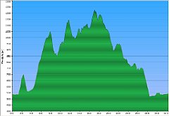 2013_05_15w_Sol_Rycerzowa