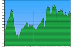 2013_06_08w_Tarnowskie_Gory_Zyglin