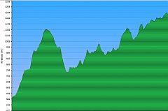 2013_06_17w_Magura_Skrzyczne