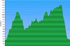 2013_06_17w_Magura_Skrzyczne_all