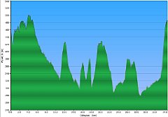 001_2014_05_31w_Czajowice_Bialy_Kosciol