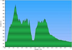001_2016-08-28w_Trzy_Korony_Jarmuta