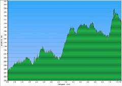 001a_2017-01-02w_Gliwice