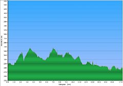 001_2017-02-28w_Katowice_Bytom