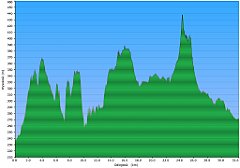 003_2017-04-01w_Zabierzow_Krzeszowice