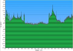 003_2017-05-19w_Mielno_Darlowo