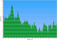 003_2017-07-20w_Gryfice_Pogorzelica