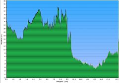 003_2017-08-08w_Ustka_9BAS
