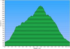 003_2017-11-06w_Pilsko