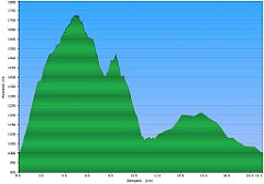003_2018-02-19w_Babia_Gora