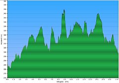 003_2018-02-23w_Brynow_Giszowiec