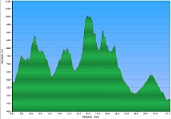 003_2018-06-16w_Krynica_Hanczowa
