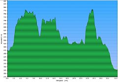 003_2018-07-12w_Hanczowa_Grybow