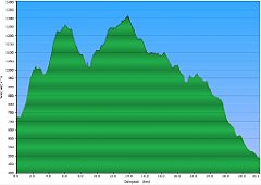 003_2018-10-09w_Przyslop_Rabka