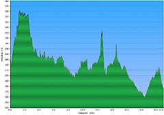 003_2019-03-01w_Witosa_Wirek