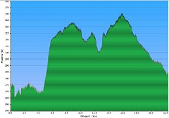 003_2020-01-07w_Szczakowa
