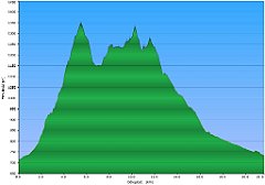 003_2020-06-19w_Wolosate_Halicz