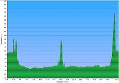 003_2022-04-12w_Czolpino_Lacka_Gora
