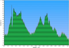 003_2022-04-21w_Kluki_Rowienko