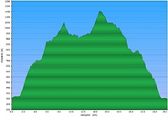 003_2023-06-20w_Piwniczna_Eliaszowka