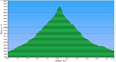 003_2025-06-16w_Dolina_Javorova